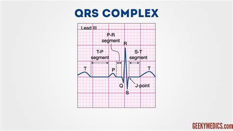 validity of ecg result